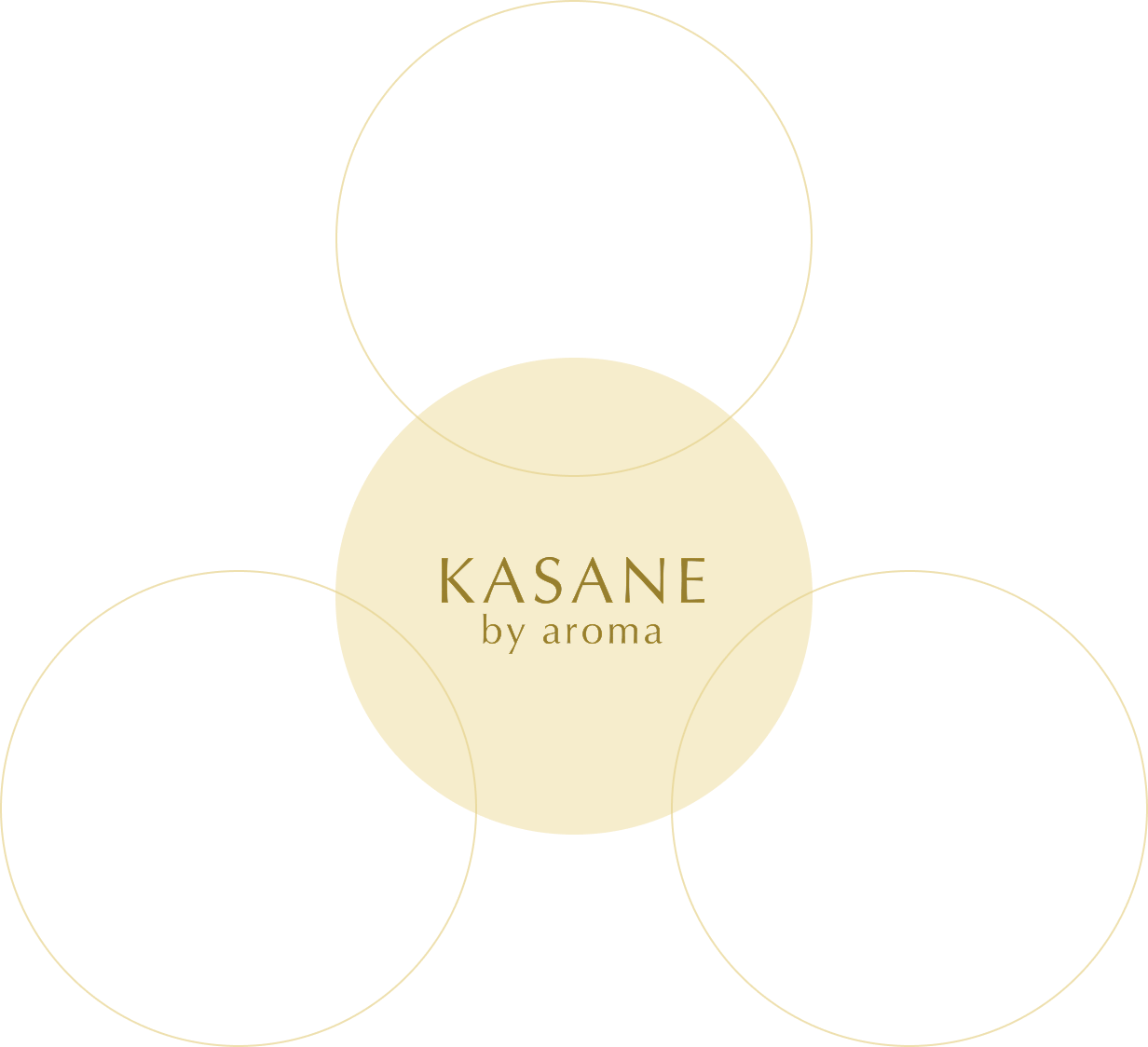 KASANE by aroma お客様（CS）従業員（ES）空間環境